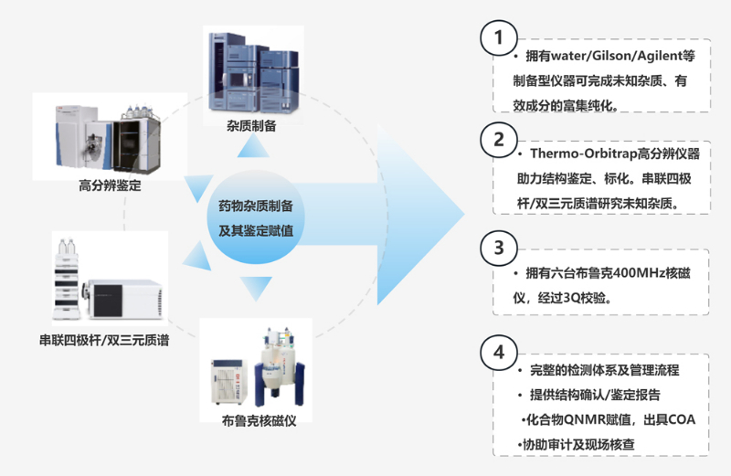 合乐HL8的设备技术和服务.jpg