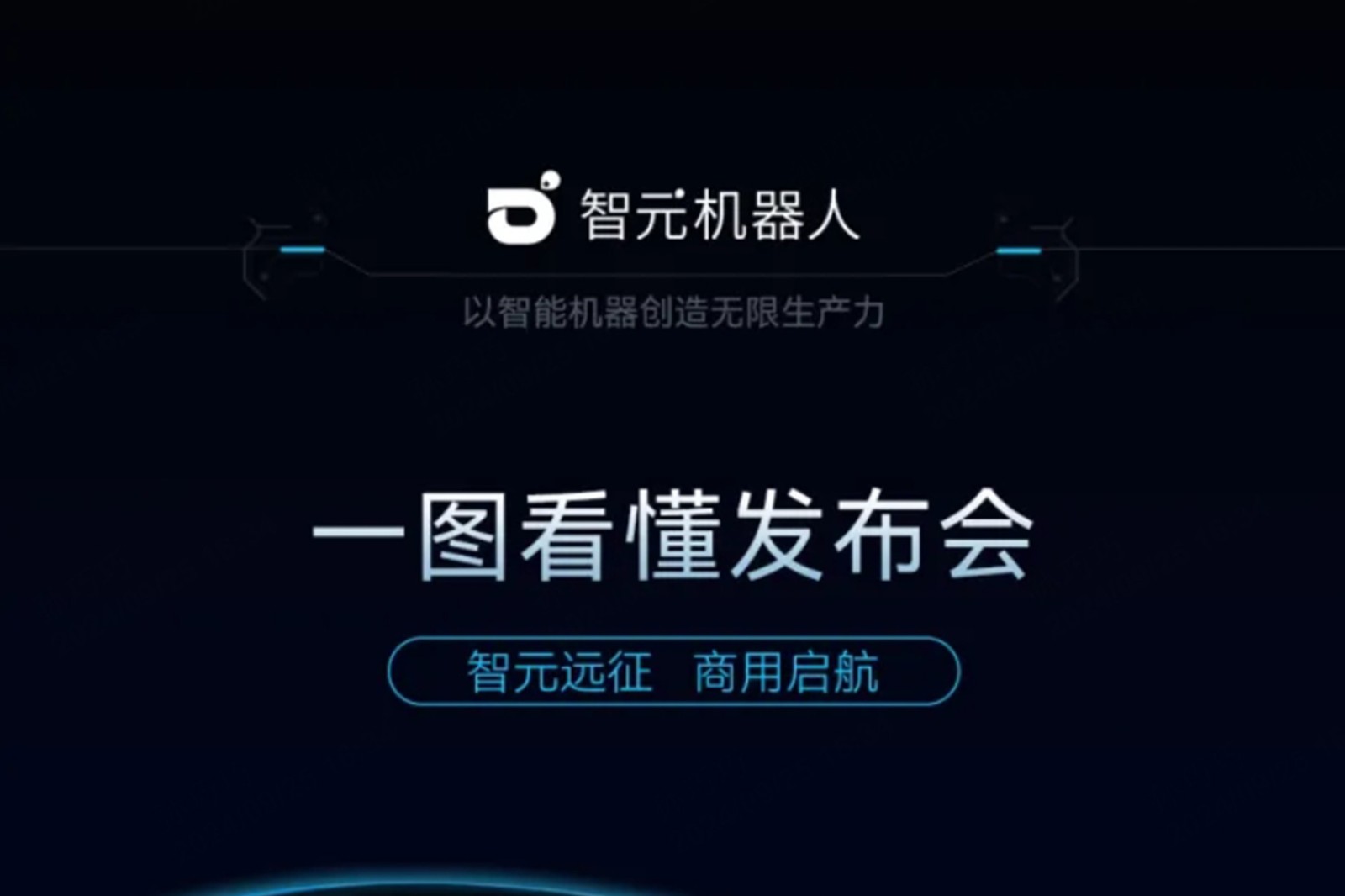 一图看懂丨南宫NG282024年度新品发布会